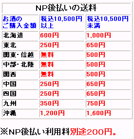 NP����