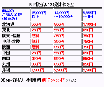 NP㕥